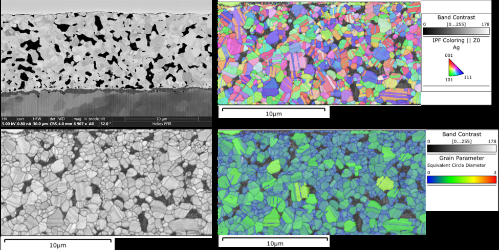 High-resolution EBSD scan