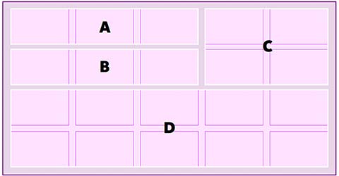 An illustrative example of the contextual opportunity page layout